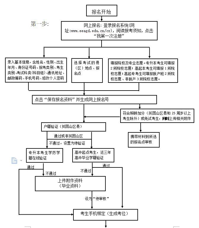 附件1（一）.png