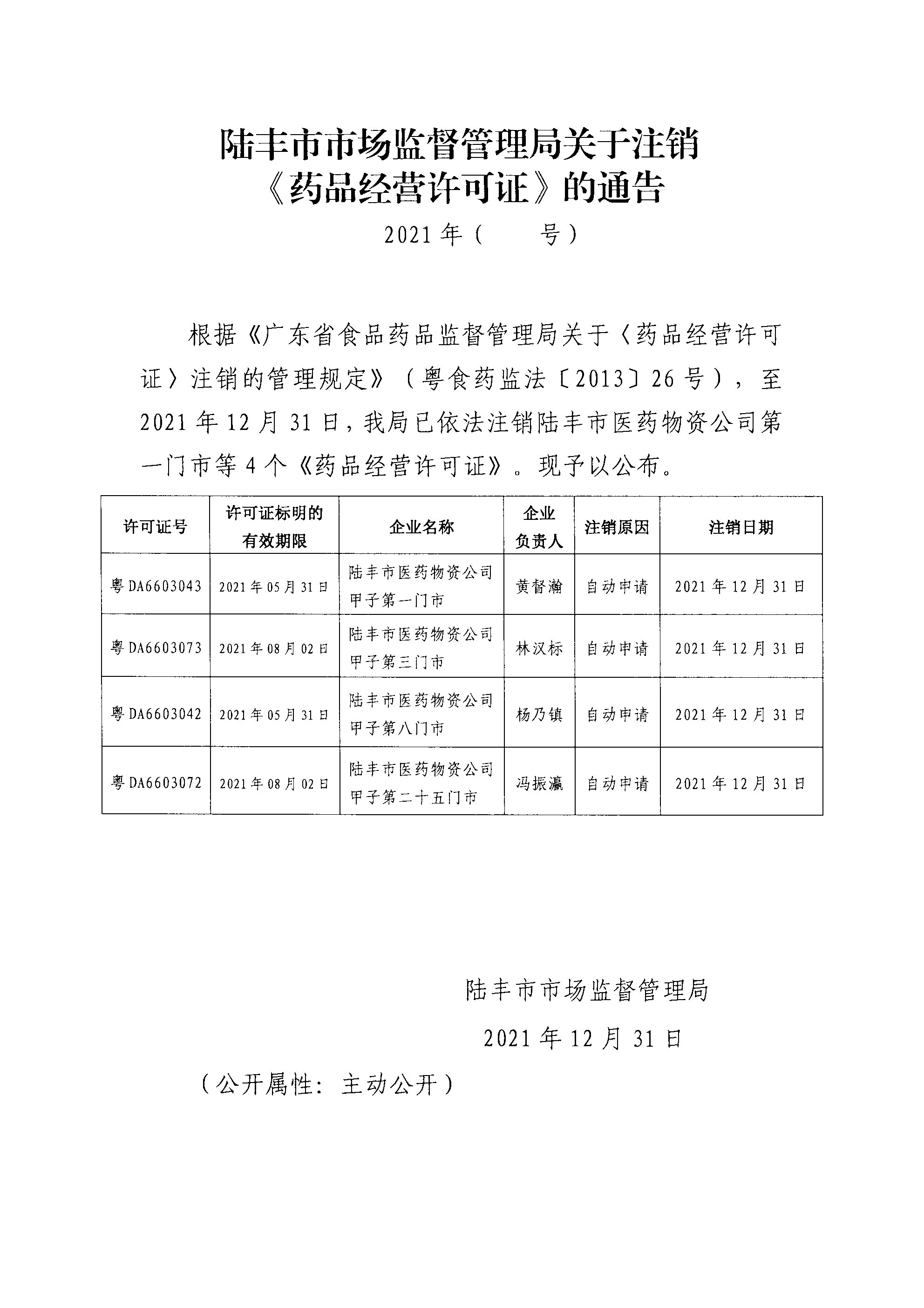 陸豐市市場(chǎng)監(jiān)督管理局關(guān)于注銷《藥品經(jīng)營許可證》的通告.jpg