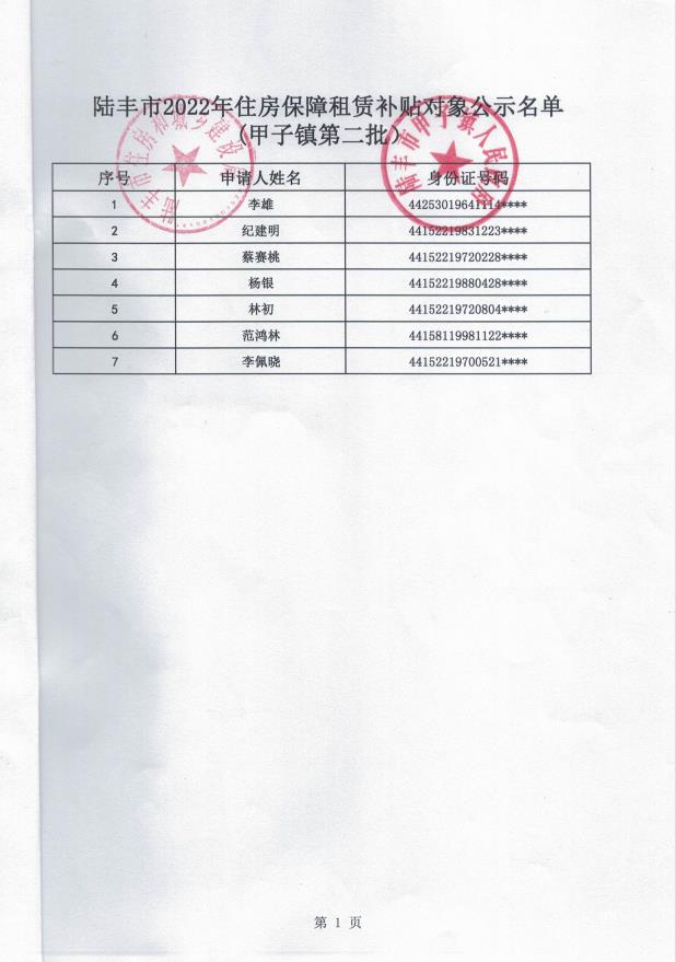 2022年度保障房租賃補(bǔ)貼對(duì)象公示（甲子7戶）1.jpg