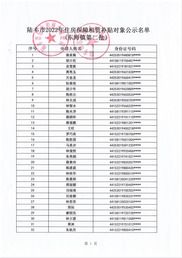 2022年度保障房租賃補(bǔ)貼對象公示（東海35戶）1.jpg