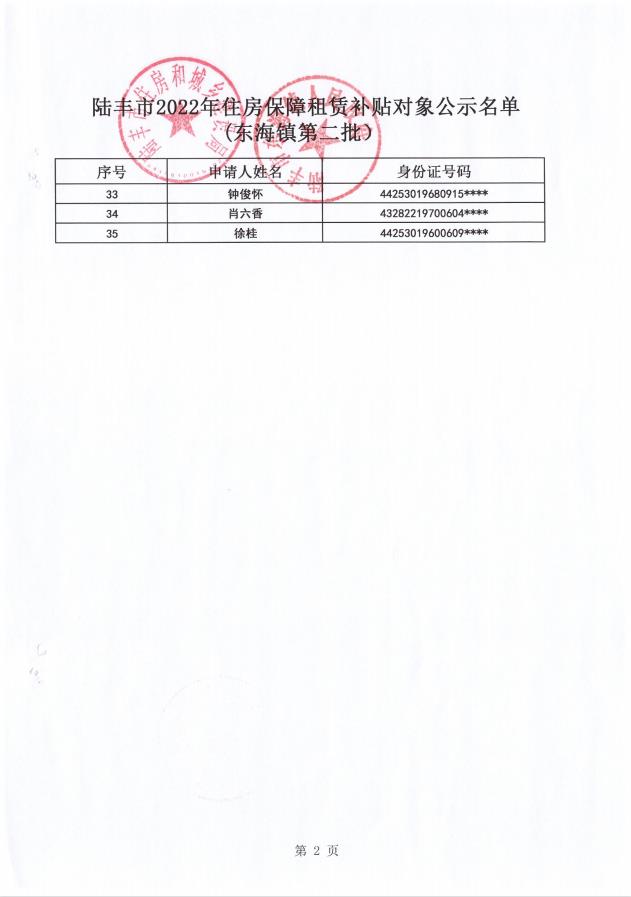 2022年度保障房租賃補(bǔ)貼對象公示（東海35戶）2.jpg