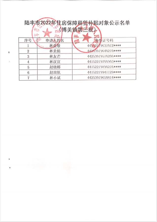 2022年度保障房租賃補(bǔ)貼對象公示（博美7戶）第三批2.jpg