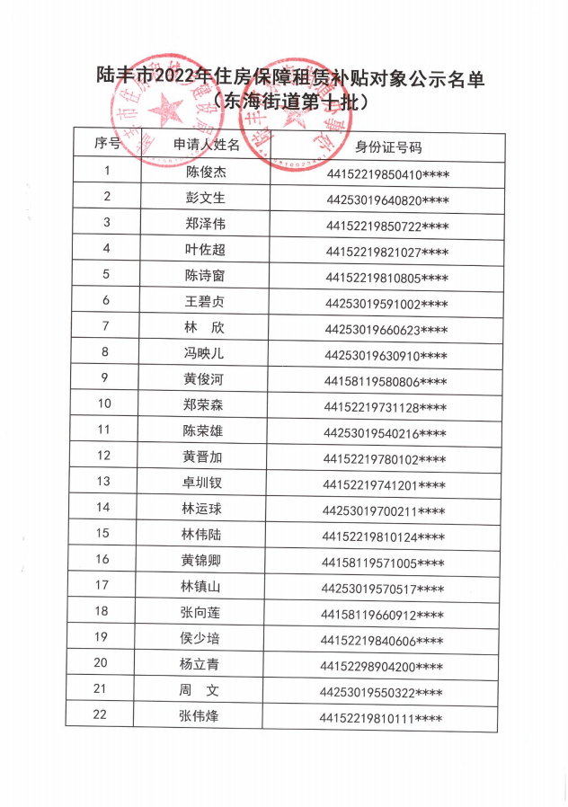 2022年度保障房租賃補(bǔ)貼對象公示（東海37戶）第十批1.png