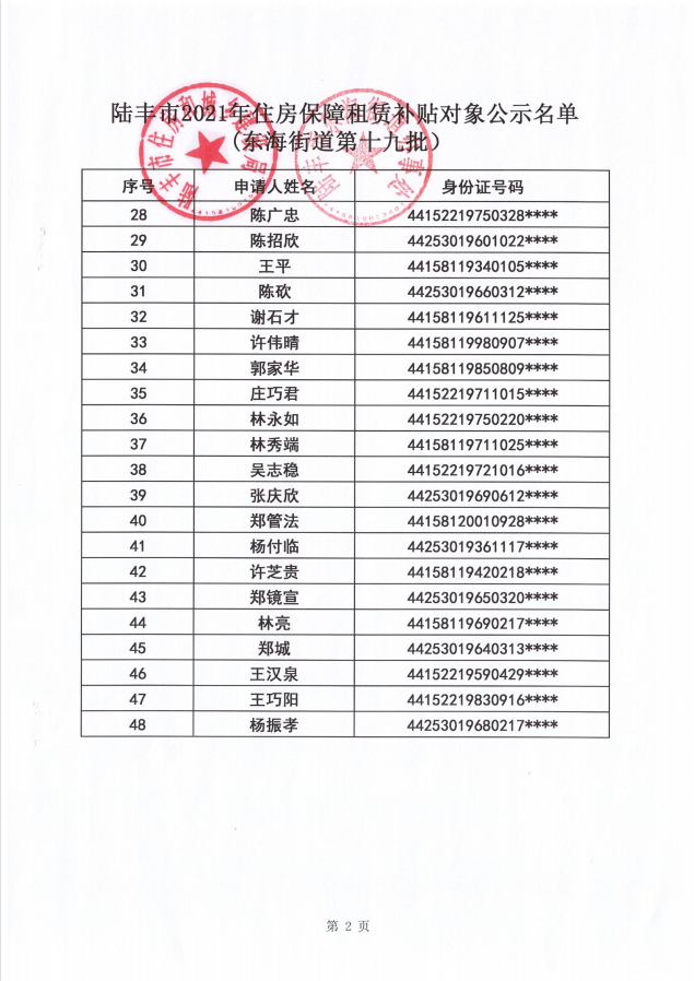 2021年住房保障租賃補(bǔ)貼對象公示（東海）51戶（第十九批）2.png