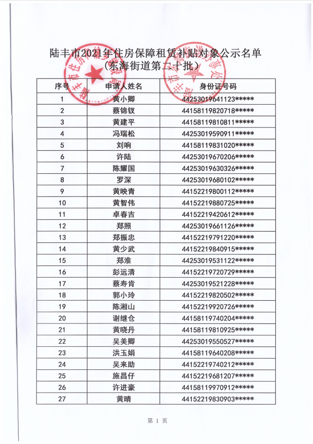 2021年住房保障租賃補(bǔ)貼對(duì)象公示（東海第二十批次34戶(hù)）1.png