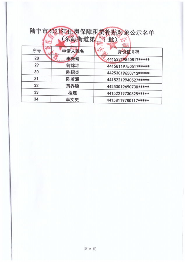 2021年住房保障租賃補(bǔ)貼對(duì)象公示（東海第二十批次34戶(hù)）2.png