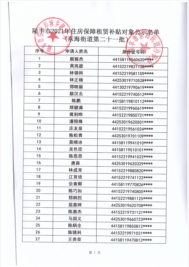 2021的住房保障租賃補(bǔ)貼對象公示（東海第二十一批次）34戶1.png