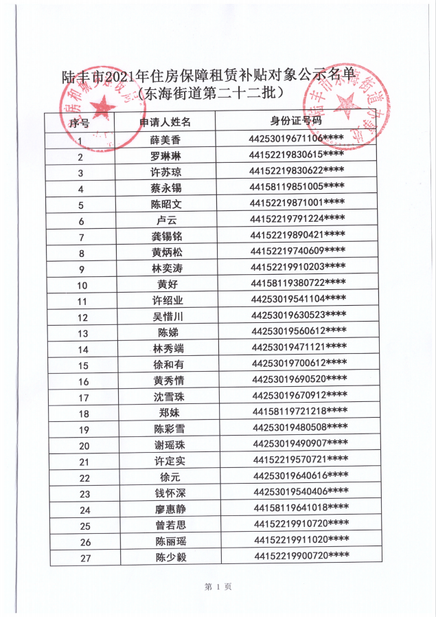 2021年住房保障租賃補貼對象公示（第二十二批次東海）37戶1.png