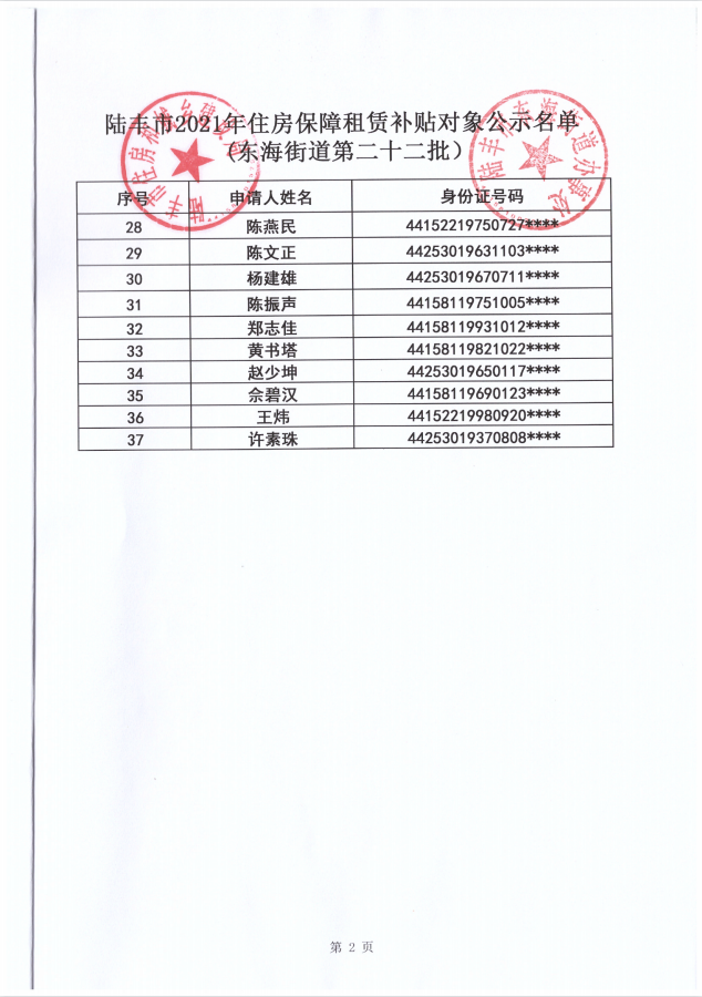 2021年住房保障租賃補貼對象公示（第二十二批次東海）37戶2.png