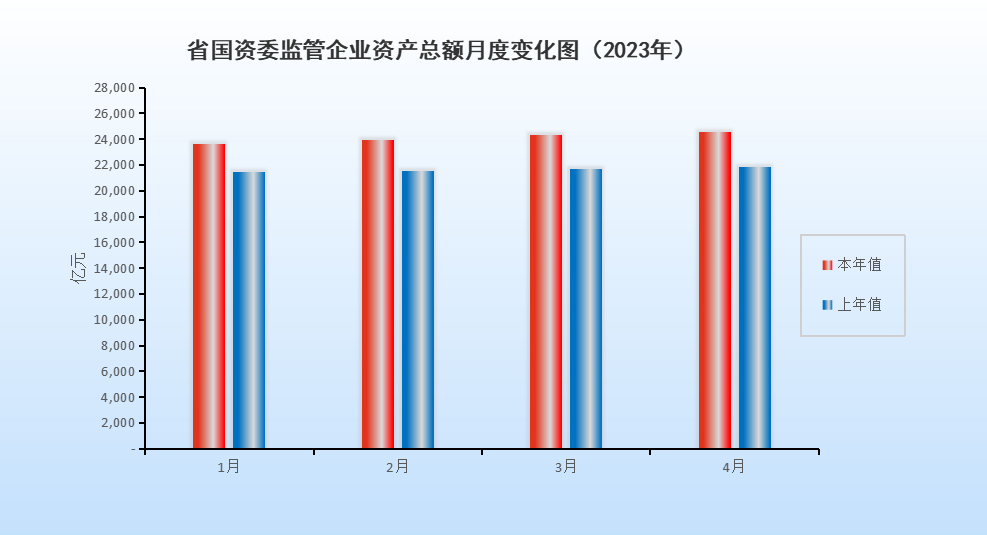 4月掛網(wǎng)圖.png