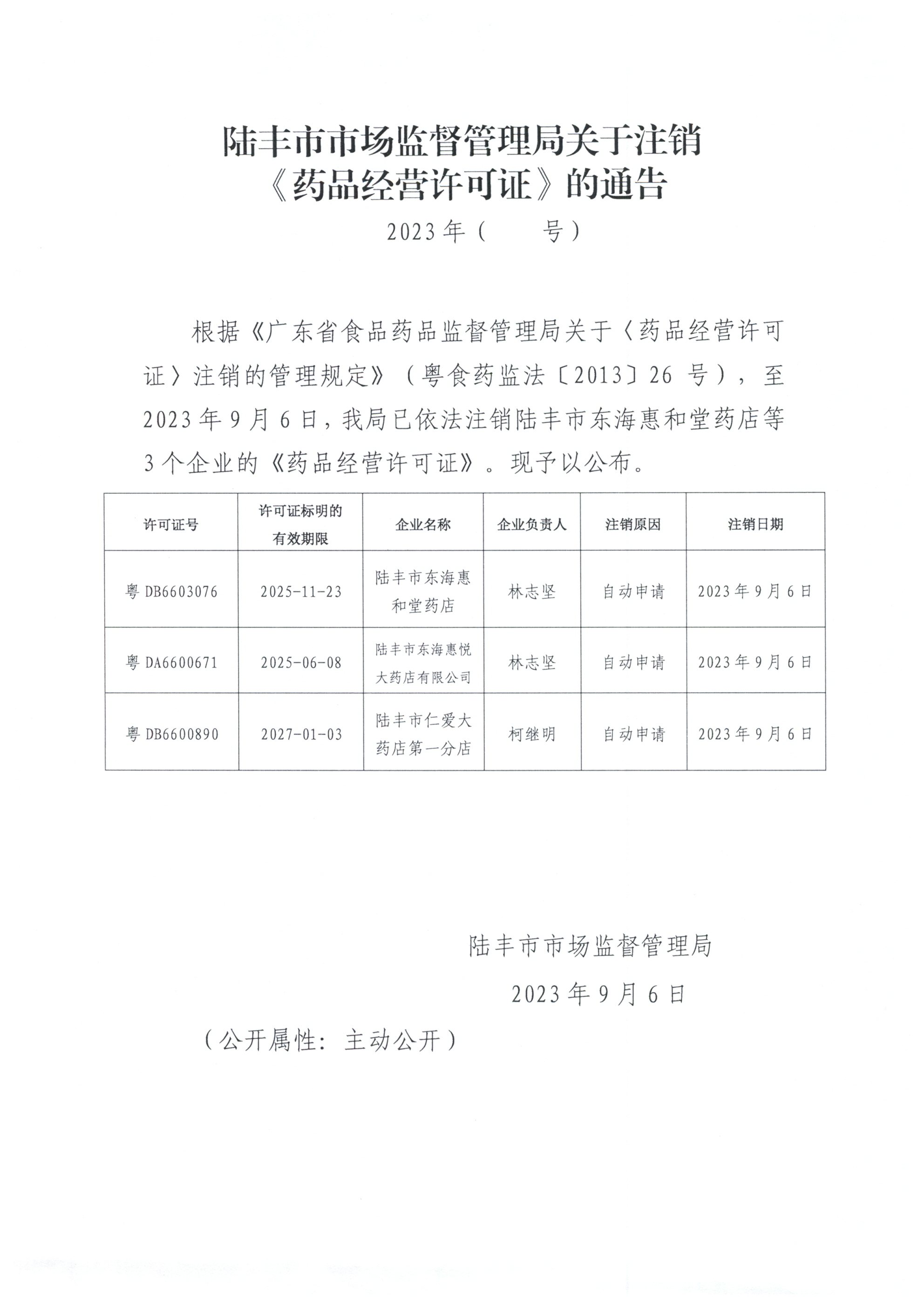 9.6注銷(xiāo)藥品經(jīng)營(yíng)許可.jpg